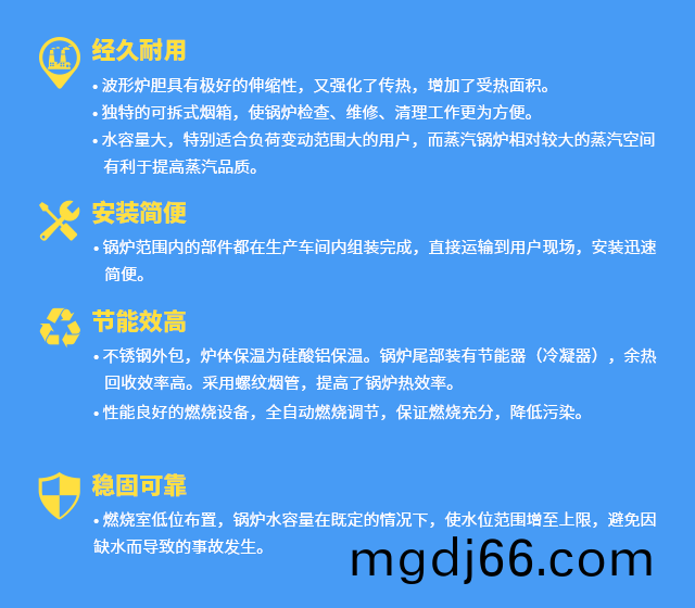 熱風(feng)鑪